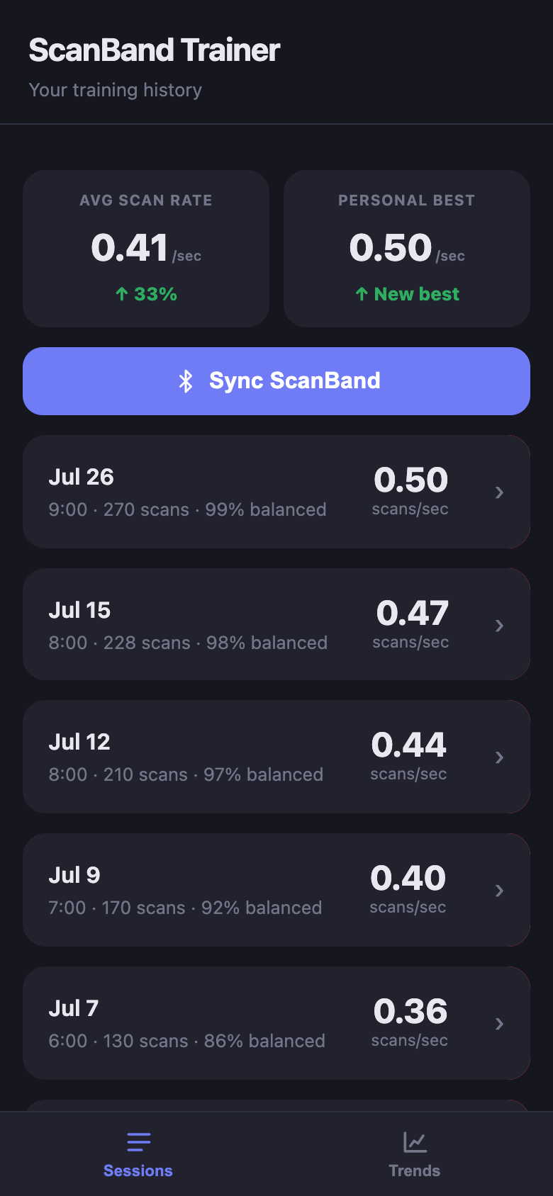 ScanBand app — session history and personal bests
